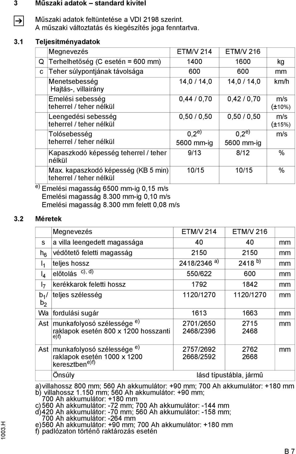 villairány Emelési sebesség teherrel / teher nélkül Leengedési sebesség teherrel / teher nélkül Tolósebesség teherrel / teher nélkül Kapaszkodó képesség teherrel / teher nélkül Max.