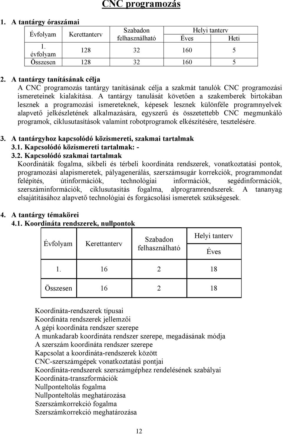 A tantárgy tanulását követően a szakemberek birtokában lesznek a programozási ismereteknek, képesek lesznek különféle programnyelvek alapvető jelkészletének alkalmazására, egyszerű és összetettebb