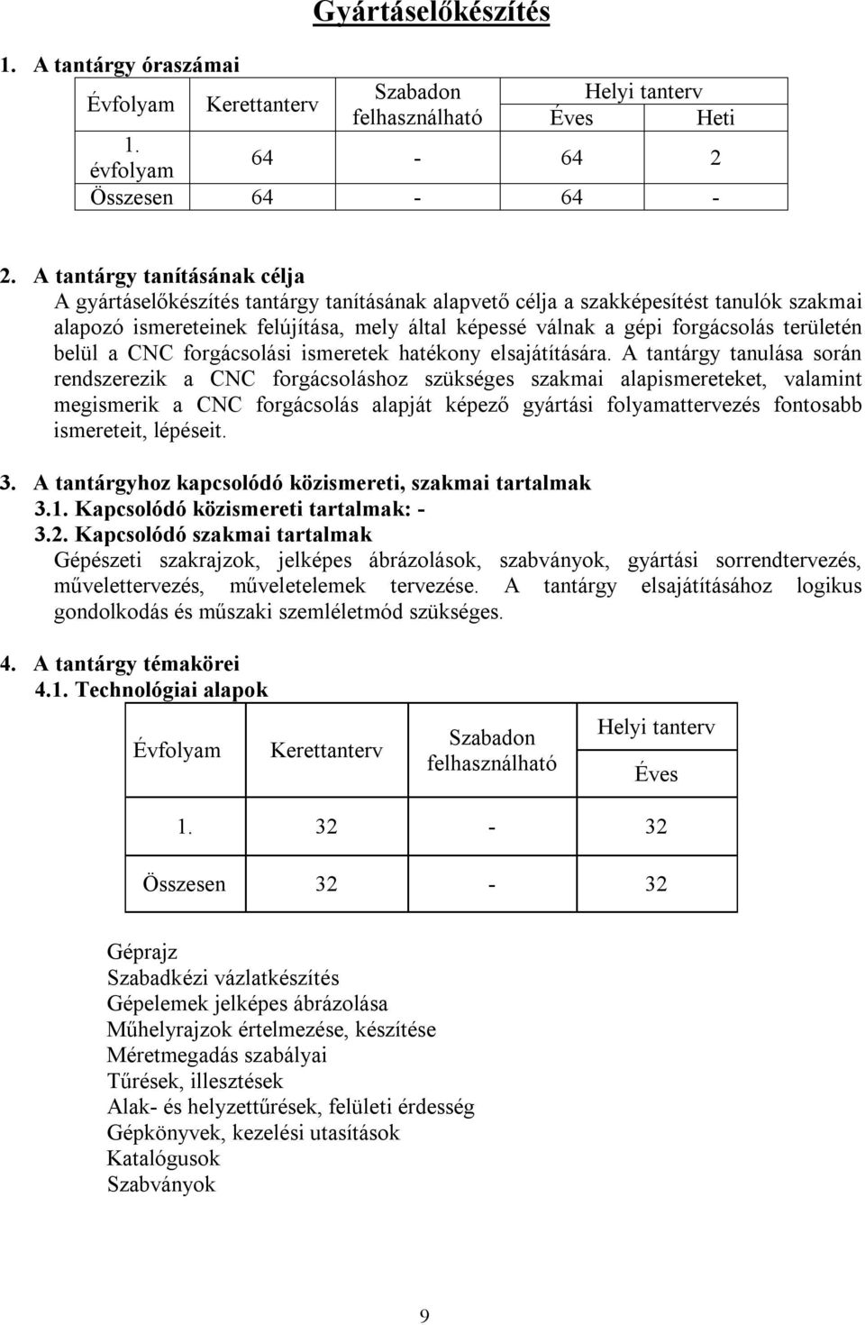 területén belül a CNC forgácsolási ismeretek hatékony elsajátítására.