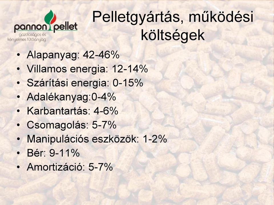 Adalékanyag:0-4% Karbantartás: 4-6% Csomagolás: 5-7%