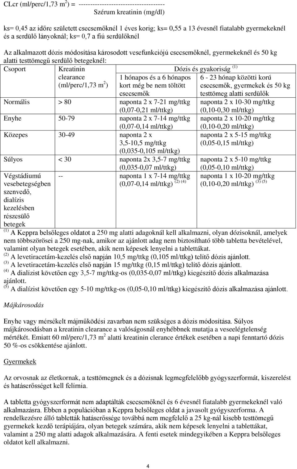 és gyakoriság (1) clearance (ml/perc/1,73 m 2 ) 1 hónapos és a 6 hónapos kort még be nem töltött csecsemők 6-23 hónap közötti korú csecsemők, gyermekek és 50 kg testtömeg alatti serdülők Normális >