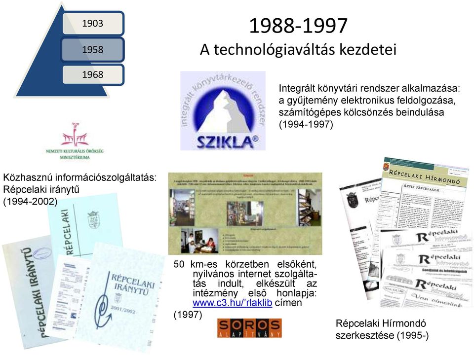 információszolgáltatás: Répcelaki iránytű (1994-2002) 50 km-es körzetben elsőként, nyilvános internet