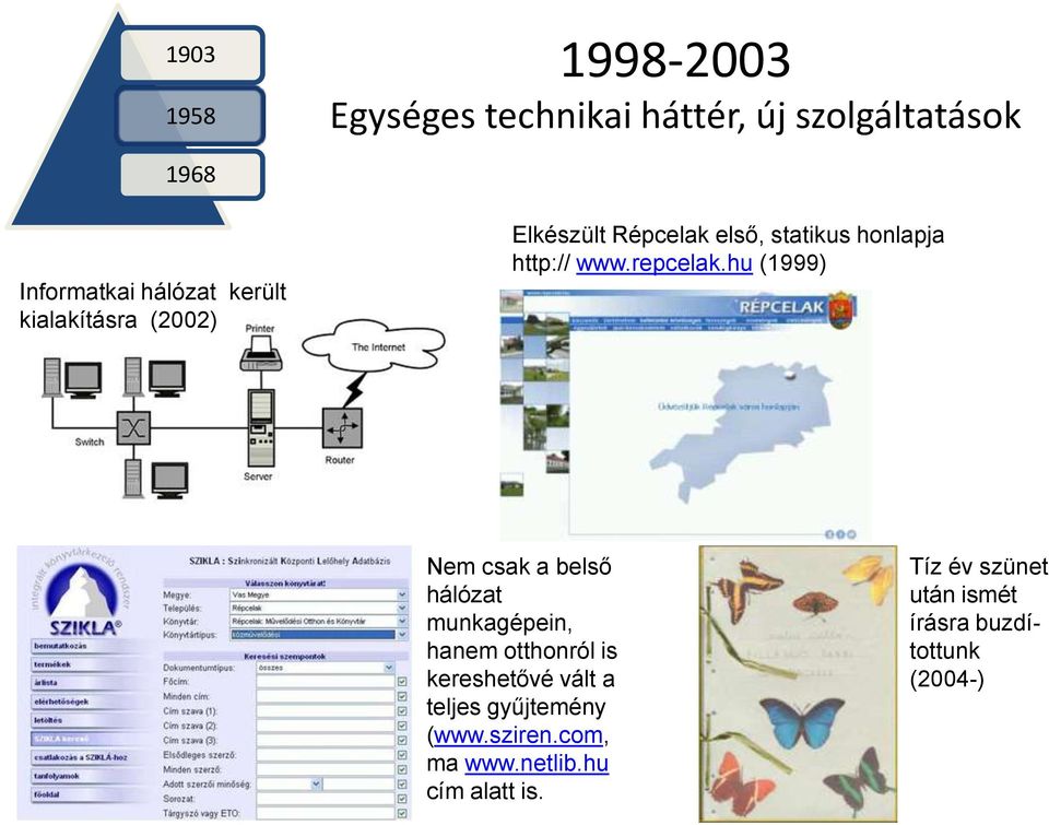 hu (1999) Nem csak a belső hálózat munkagépein, hanem otthonról is kereshetővé vált a teljes