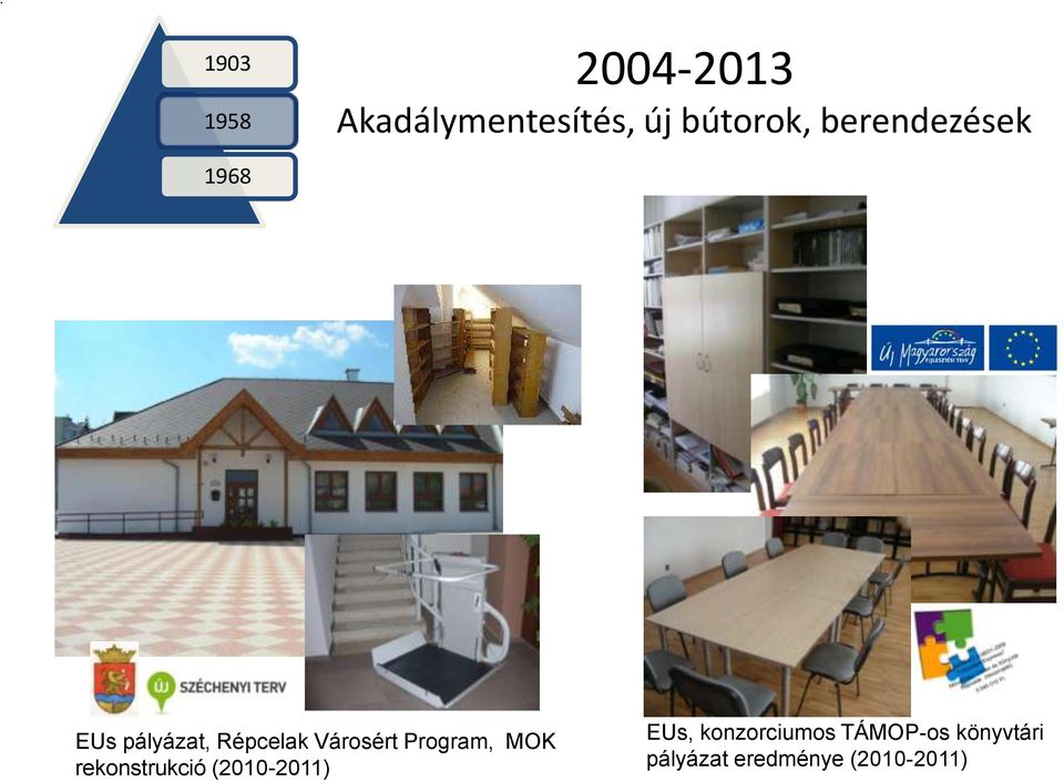 Program, MOK rekonstrukció (2010-2011) EUs,