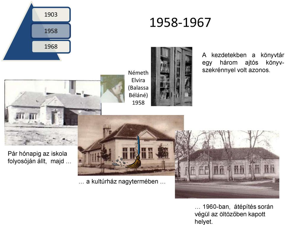 Pár hónapig az iskola folyosóján állt, majd a kultúrház