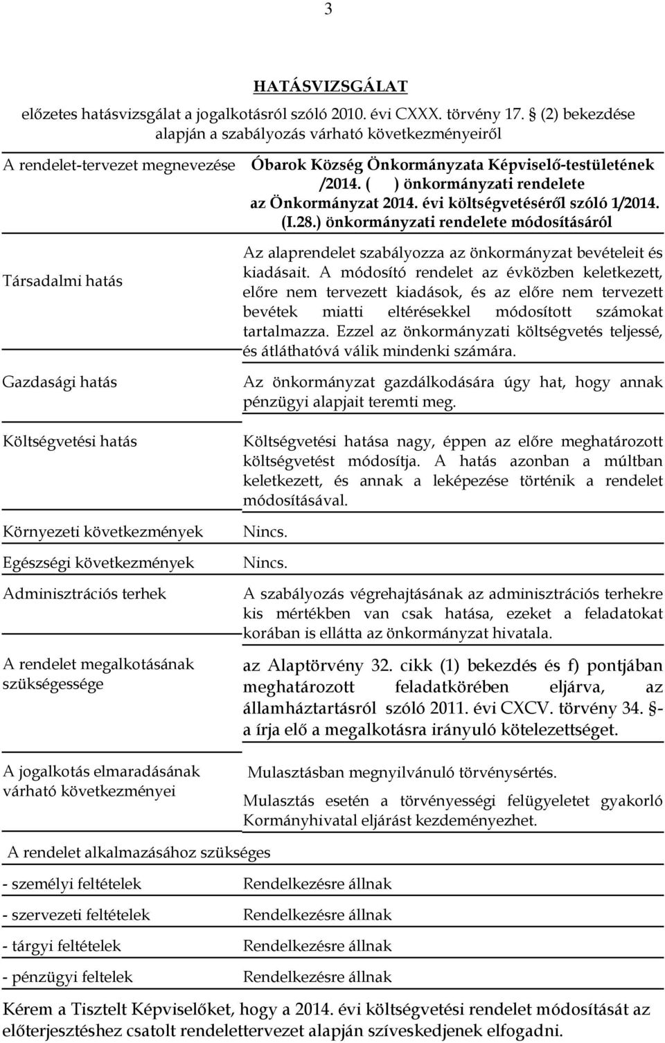 Adminisztrációs terhek A rendelet megalkotásának szükségessége A jogalkotás elmaradásának várható következményei Képviselő-testületének /2014. ( ) önkormányzati rendelete az Önkormányzat 2014.