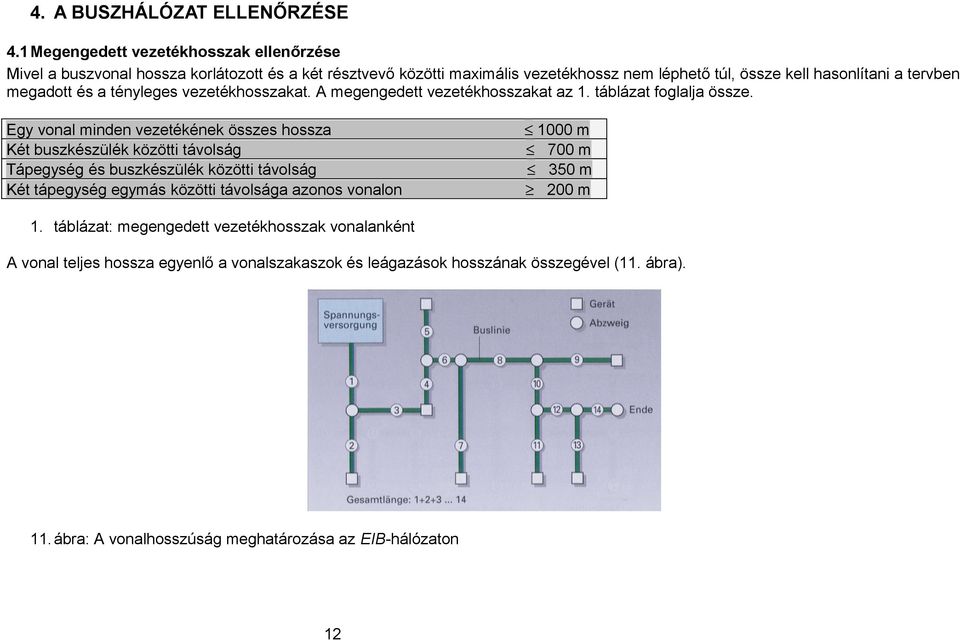megadott és a tényleges vezetékhosszakat. A megengedett vezetékhosszakat az 1. táblázat foglalja össze.