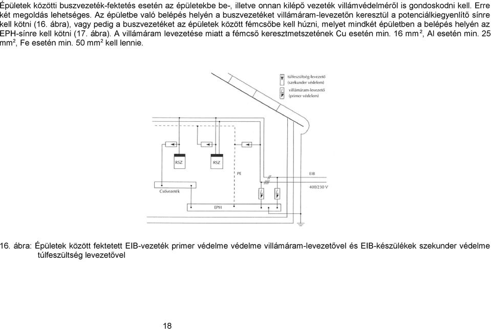ábra), vagy pedig a buszvezetéket az épületek között fémcsőbe kell húzni, melyet mindkét épületben a belépés helyén az EPH-sínre kell kötni (17. ábra).