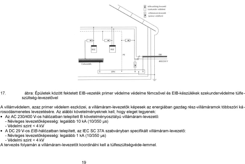 Az alábbi követelményeknek kell, hogy eleget tegyenek: Az AC 230/400 V-os hálózatban telepített B követelményosztályú villámáram-levezető: - Névleges levezetőképesség: legalább 10 ka (10/350 μs) -