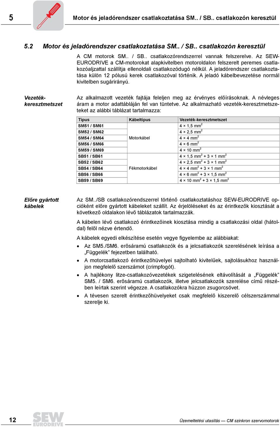 A jeladórendszer csatlakoztatása külön 12 pólusú kerek csatlakozóval történik. A jeladó kábelbevezetése normál kivitelben sugárirányú.