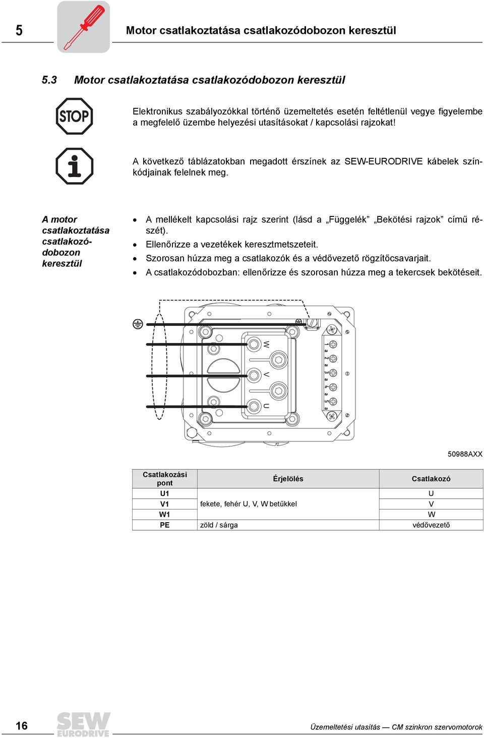 A következő táblázatokban megadott érszínek az SEW-EURODRIVE kábelek színkódjainak felelnek meg.