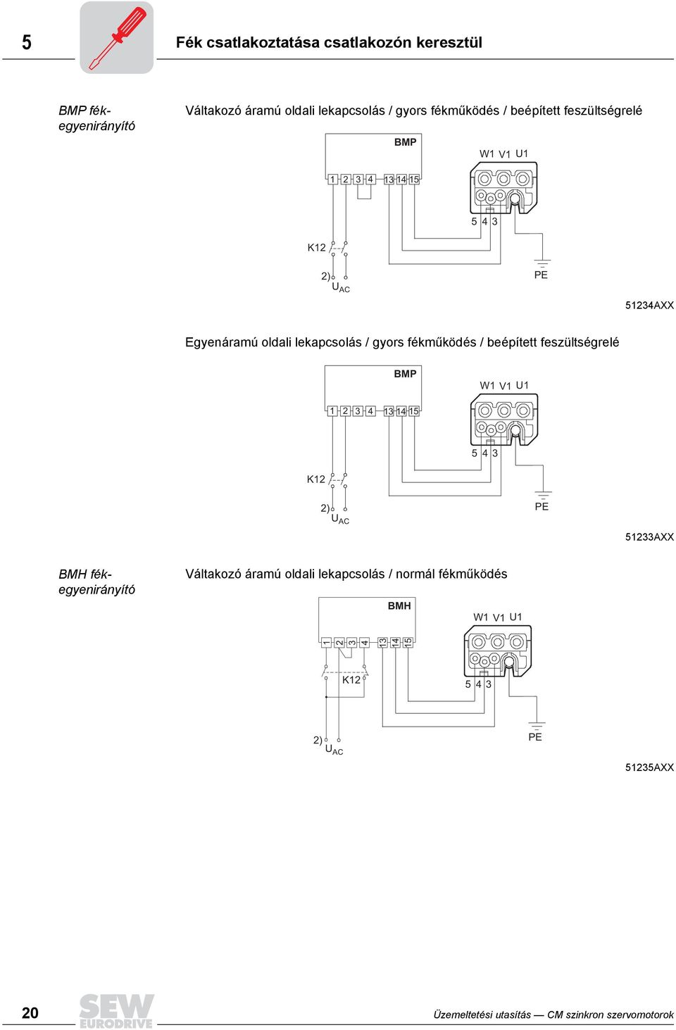 beépített feszültségrelé BMP W1 V1 U1 1 2 3 4 13 14 15 5 4 3 K12 2) UAC PE 51233AXX BMH fékegyenirányító Váltakozó áramú oldali