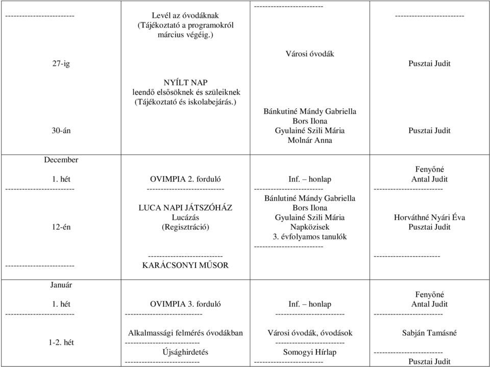 forduló --- LUCA NAPI JÁTSZÓHÁZ Lucázás (Regisztráció) -- KARÁCSONYI MŰSOR Inf. honlap Bánlutiné Mándy Gabriella Bors Ilona Gyulainé Szili Mária Napközisek 3.