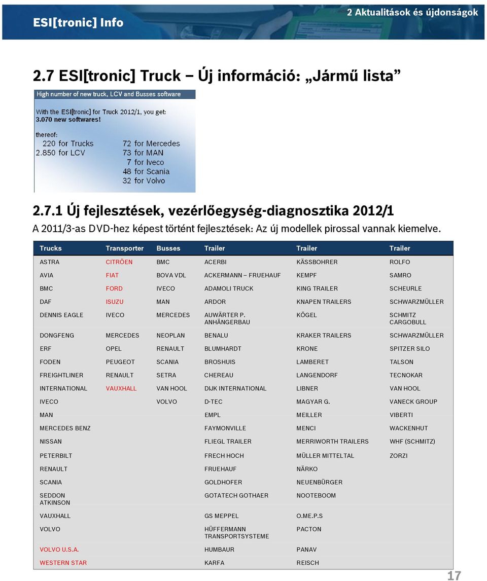 ISUZU MAN ARDOR KNAPEN TRAILERS SCHWARZMÜLLER DENNIS EAGLE IVECO MERCEDES AUWÄRTER P.