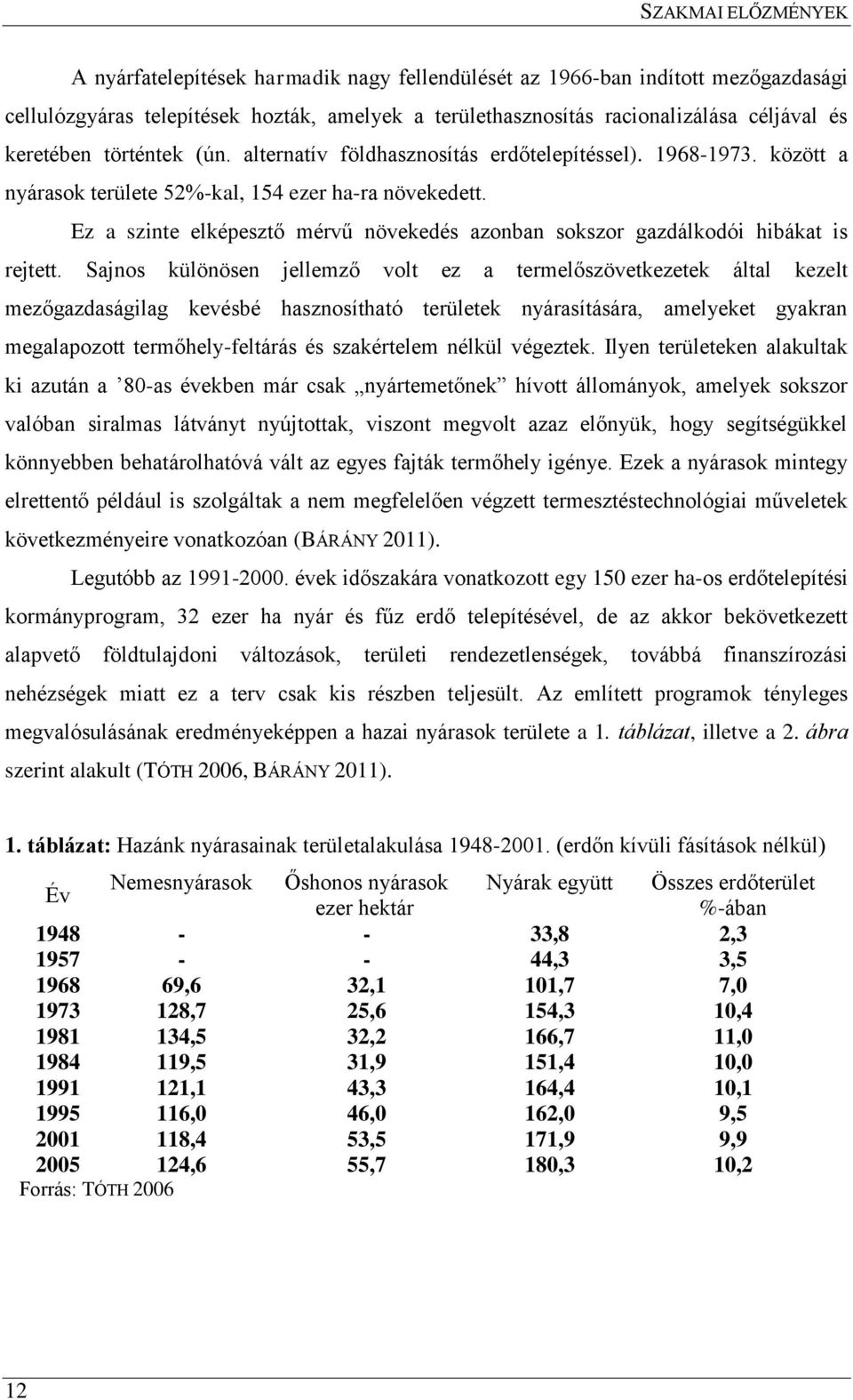 Ez a szinte elképesztő mérvű növekedés azonban sokszor gazdálkodói hibákat is rejtett.