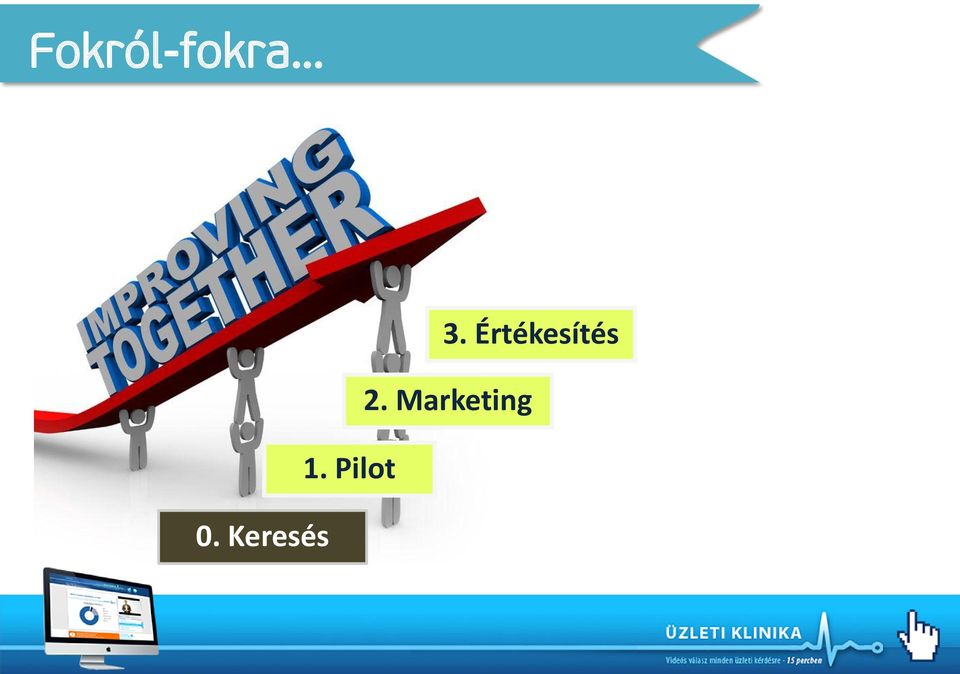 Marketing 1.