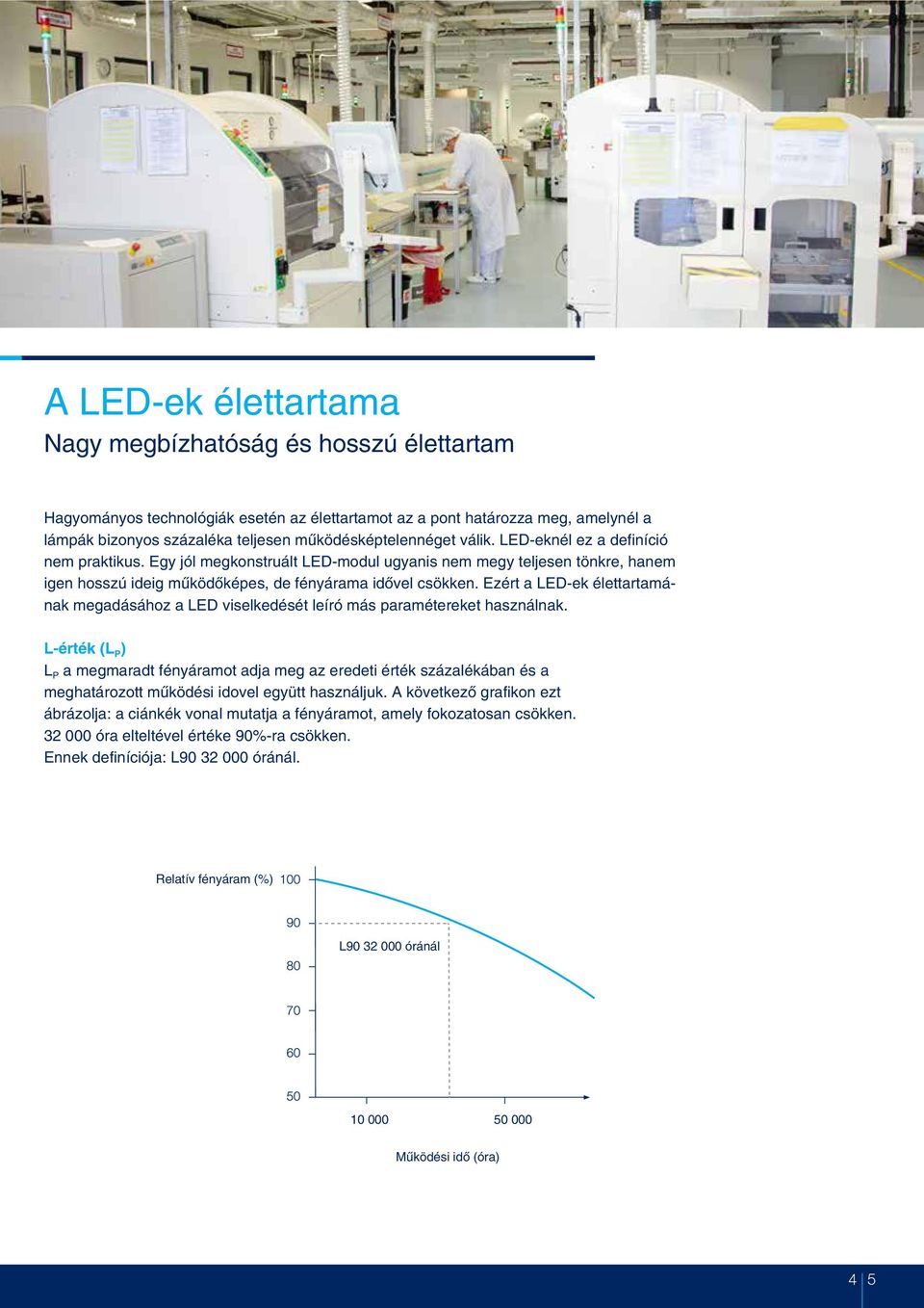 Ezér a LED-ek élearamának megadásához a LED viselkedésé leíró más paraméereke használnak.