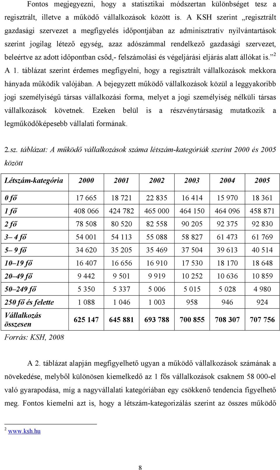 adott időpontban csőd,- felszámolási és végeljárási eljárás alatt állókat is. 2 A 1. táblázat szerint érdemes megfigyelni, hogy a regisztrált vállalkozások mekkora hányada működik valójában.