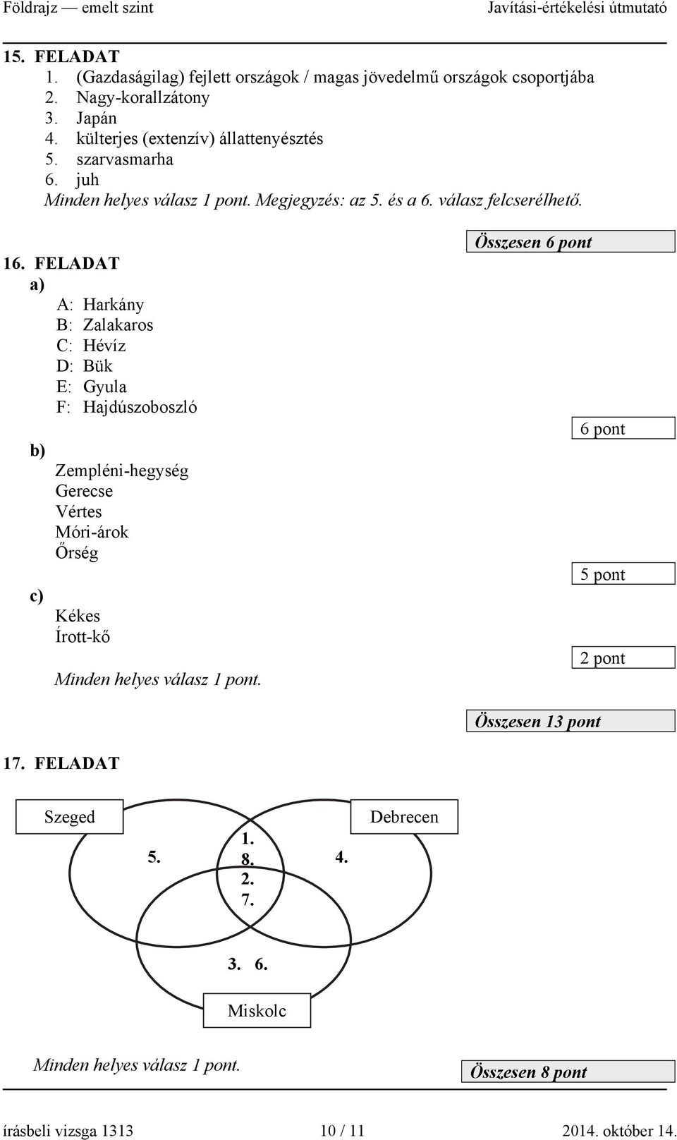 FELADAT A: Harkány B: Zalakaros C: Hévíz D: Bük E: Gyula F: Hajdúszoboszló c) Zempléni-hegység Gerecse Vértes Móri-árok Őrség Kékes Írott-kő