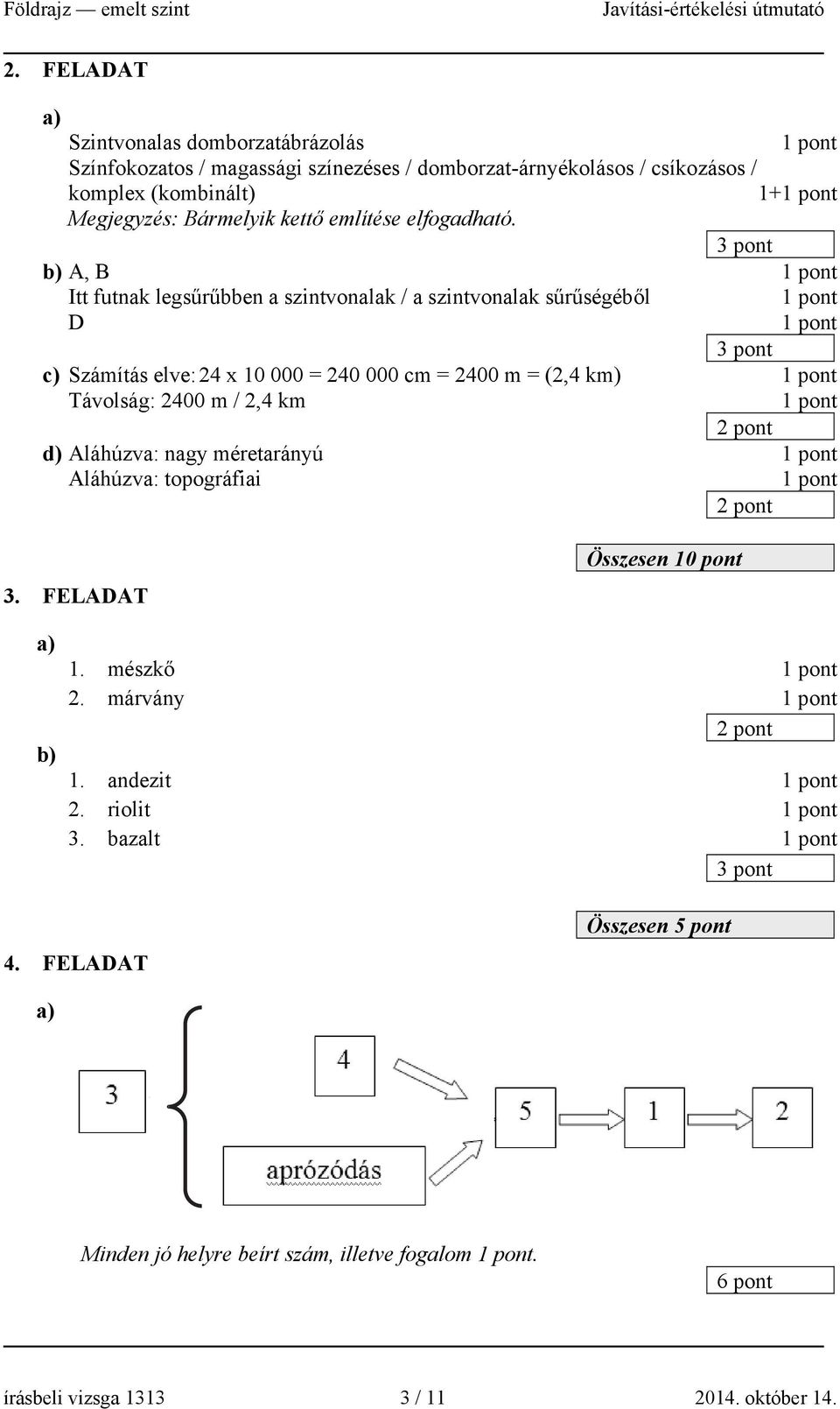 A, B Itt futnak legsűrűbben a szintvonalak / a szintvonalak sűrűségéből D c) Számítás elve: 24 x 10 000 = 240 000 cm = 2400 m = (2,4 km) Távolság: 2400