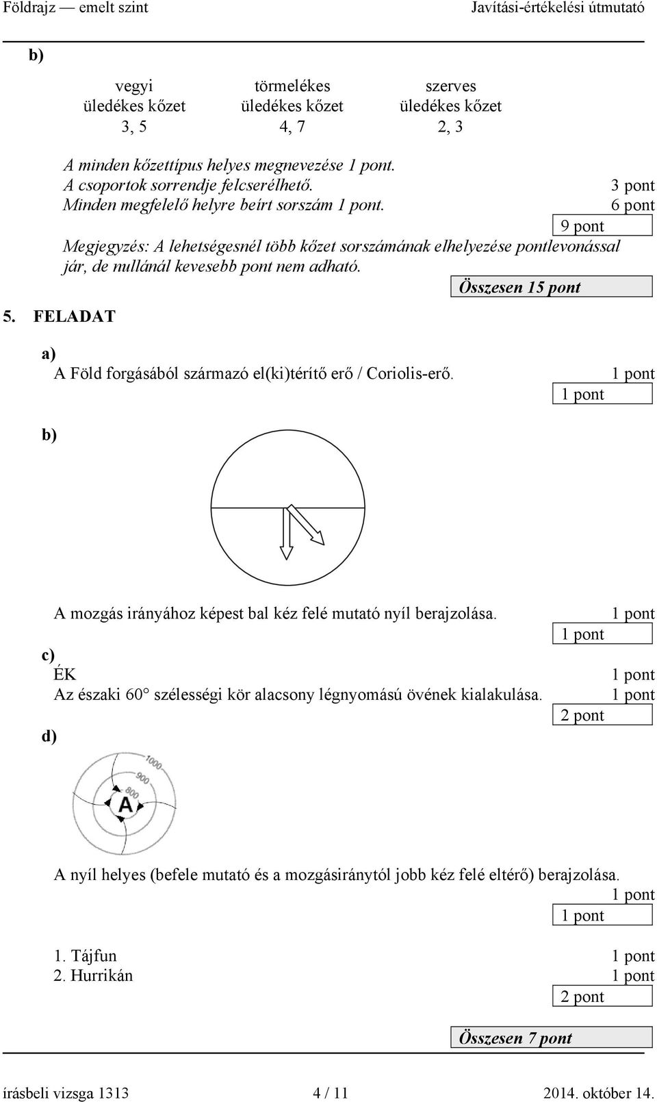 Összesen 15 pont 5. FELADAT A Föld forgásából származó el(ki)térítő erő / Coriolis-erő. A mozgás irányához képest bal kéz felé mutató nyíl berajzolása.