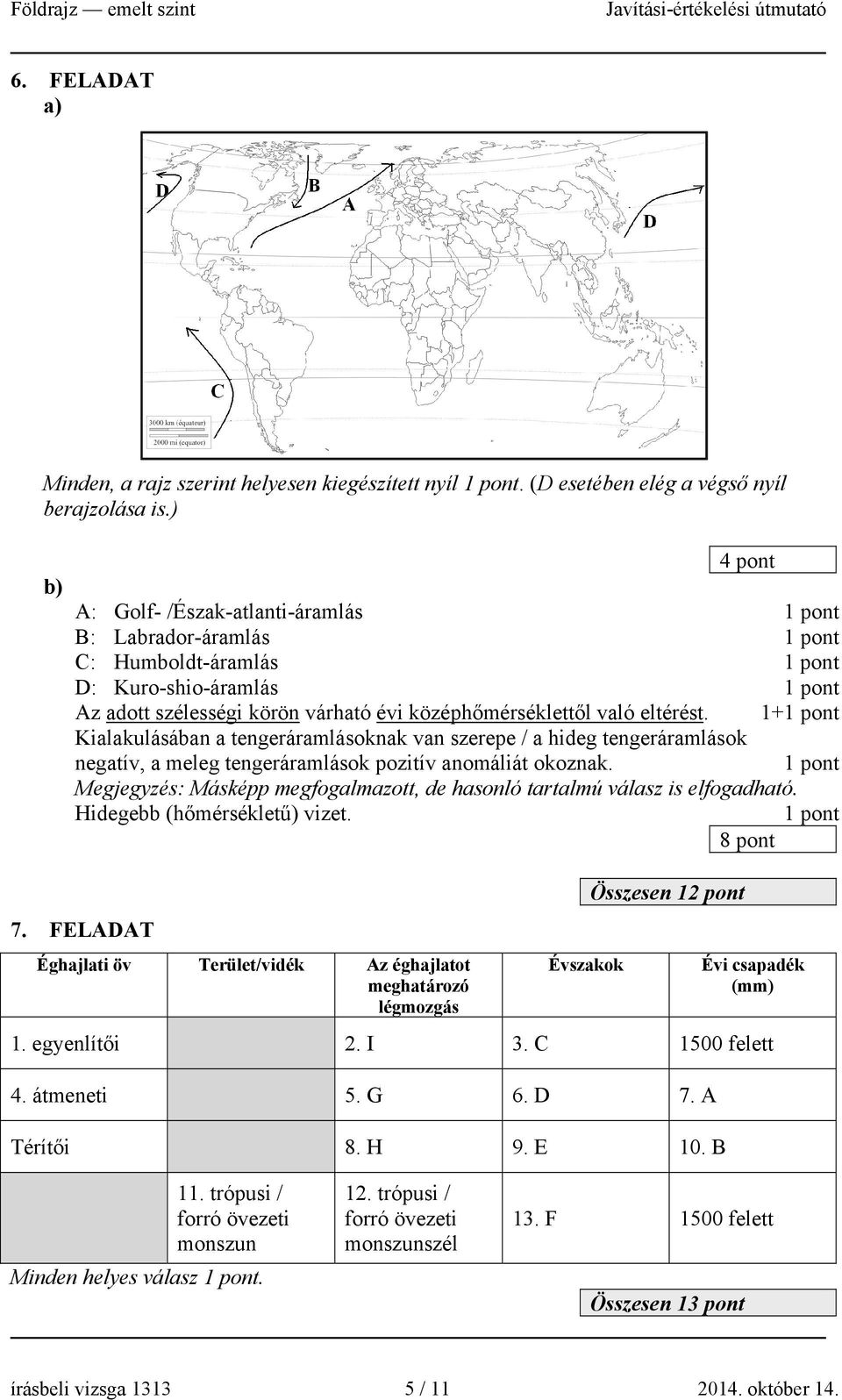 1+ Kialakulásában a tengeráramlásoknak van szerepe / a hideg tengeráramlások negatív, a meleg tengeráramlások pozitív anomáliát okoznak.