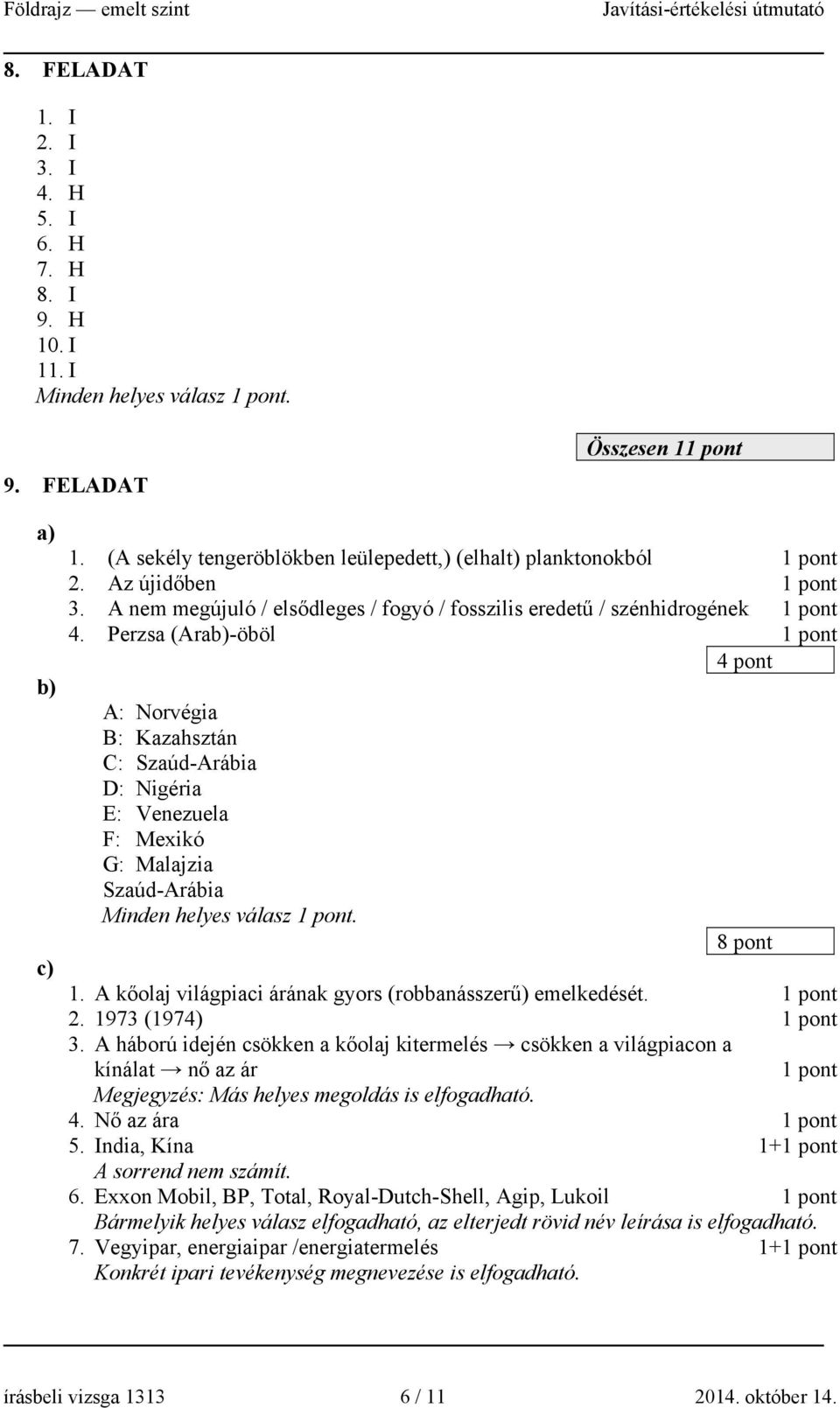 Perzsa (Ara-öböl 4 pont A: Norvégia B: Kazahsztán C: Szaúd-Arábia D: Nigéria E: Venezuela F: Mexikó G: Malajzia Szaúd-Arábia Minden helyes válasz. 8 pont 1.