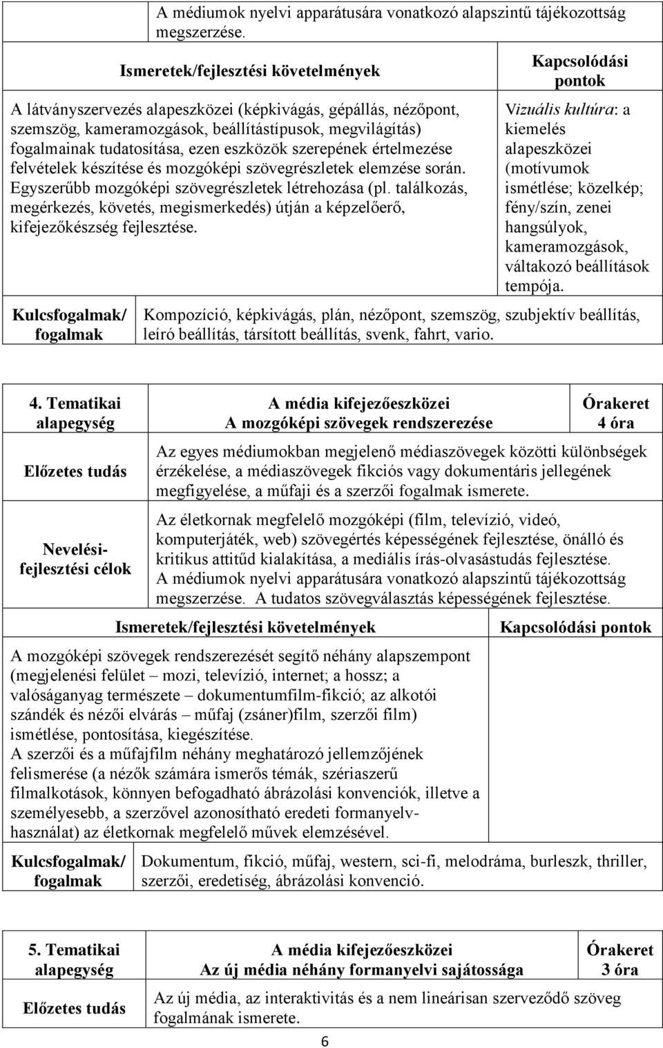 szerepének értelmezése felvételek készítése és mozgóképi szövegrészletek elemzése során. Egyszerűbb mozgóképi szövegrészletek létrehozása (pl.