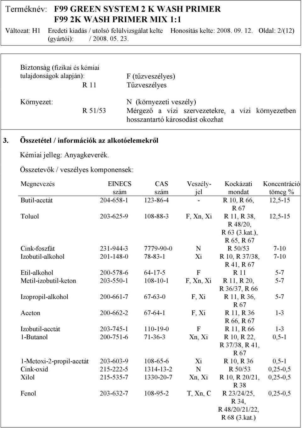 hosszantartó károsodást okozhat 3. Összetétel / információk az alkotóelemekről Kémiai jelleg: Anyagkeverék.