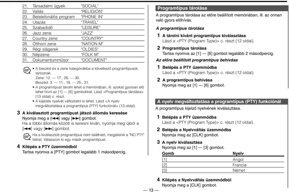 11., 18. 25., 31. A programtípust tárolni lehet a memóriában, ill. azokat gyorsan elő lehet hívni az [1] [6] gombokkal. Lásd <Programtípus tárolása> (13 oldal) c. részt.