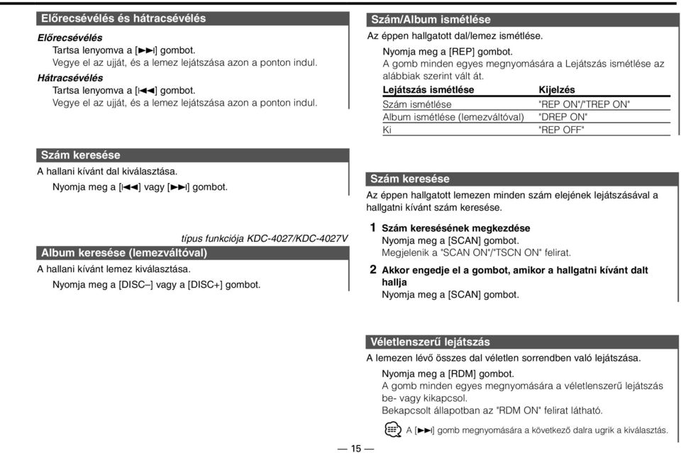 típus funkciója KDC-4027/KDC-4027V Album keresése (lemezváltóval) A hallani kívánt lemez kiválasztása. Nyomja meg a [DISC ] vagy a [DISC+] gombot.
