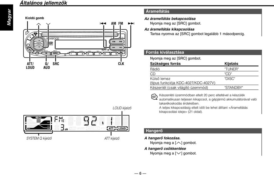 Szükséges forrás Rádió CD Külső lemez (típus funkciója KDC-4027/KDC-4027V) Készenlét (csak világító üzemmód) Kijelzés "TUNER" "CD" "DISC" "STANDBY" LOUD kijelző Készenléti üzemmódban eltelt 20 perc