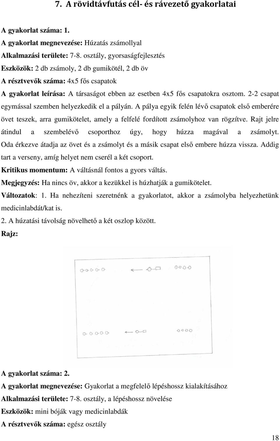 2-2 csapat egymással szemben helyezkedik el a pályán. A pálya egyik felén lévő csapatok első emberére övet teszek, arra gumikötelet, amely a felfelé fordított zsámolyhoz van rögzítve.