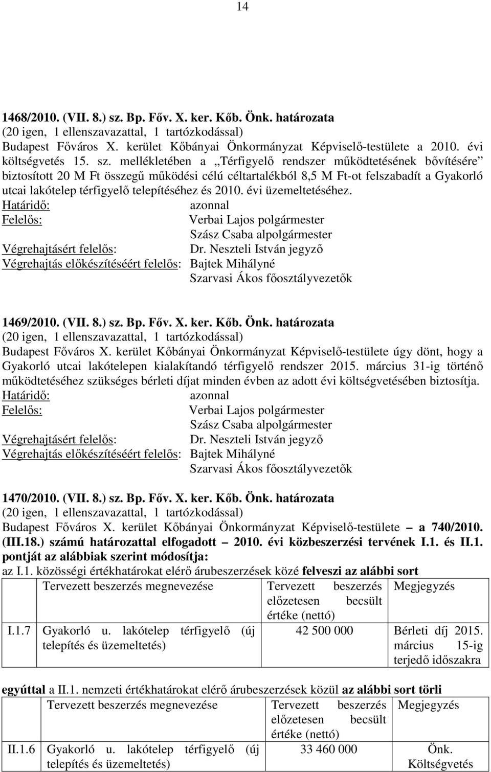 mellékletében a Térfigyelő rendszer működtetésének bővítésére biztosított 20 M Ft összegű működési célú céltartalékból 8,5 M Ft-ot felszabadít a Gyakorló utcai lakótelep térfigyelő telepítéséhez és