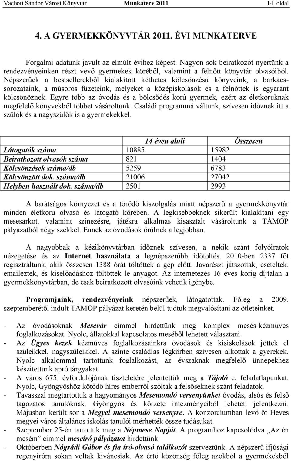 Népszerűek a bestsellerekből kialakított kéthetes kölcsönzésű könyveink, a barkácssorozataink, a műsoros füzeteink, melyeket a középiskolások és a felnőttek is egyaránt kölcsönöznek.