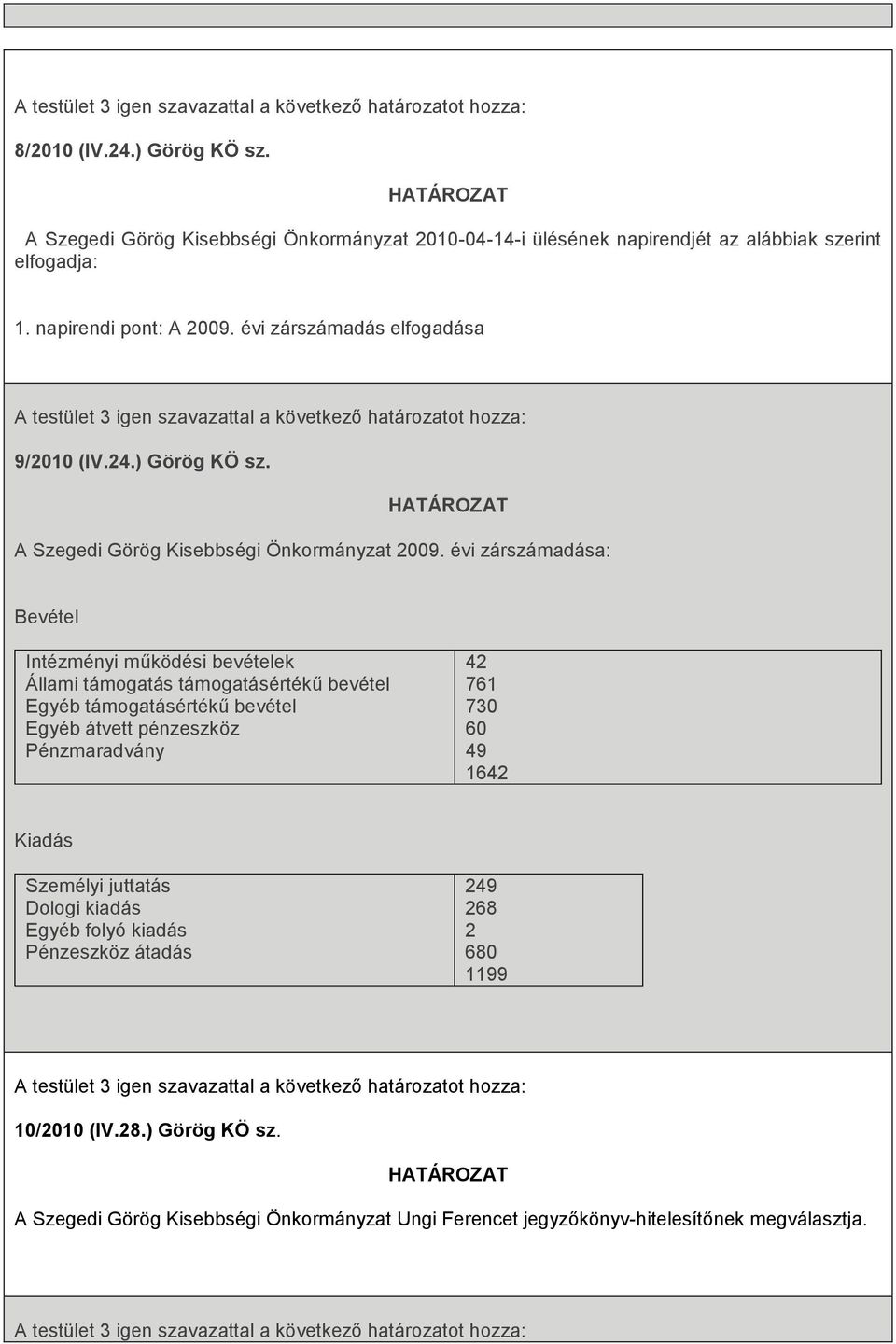 évi zárszámadása: Bevétel Intézményi működési bevételek Állami támogatás támogatásértékű bevétel Egyéb támogatásértékű bevétel Egyéb átvett pénzeszköz Pénzmaradvány