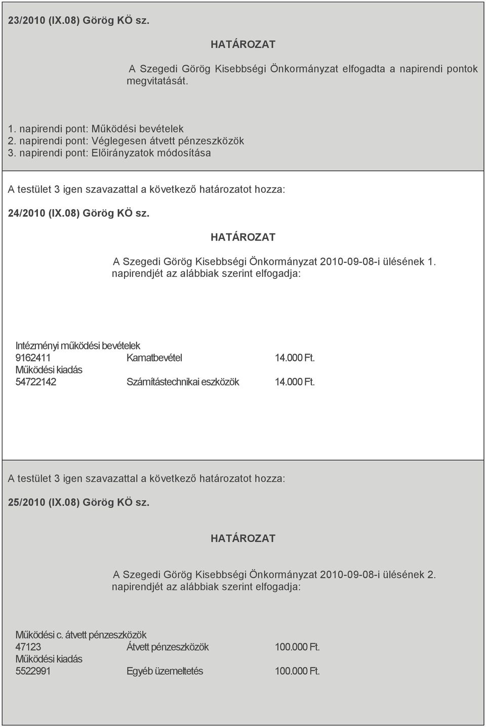 napirendjét az alábbiak szerint elfogadja: Intézményi működési bevételek 9162411 Kamatbevétel 14.000 Ft. Működési kiadás 54722142 Számítástechnikai eszközök 14.000 Ft. 25/2010 (IX.