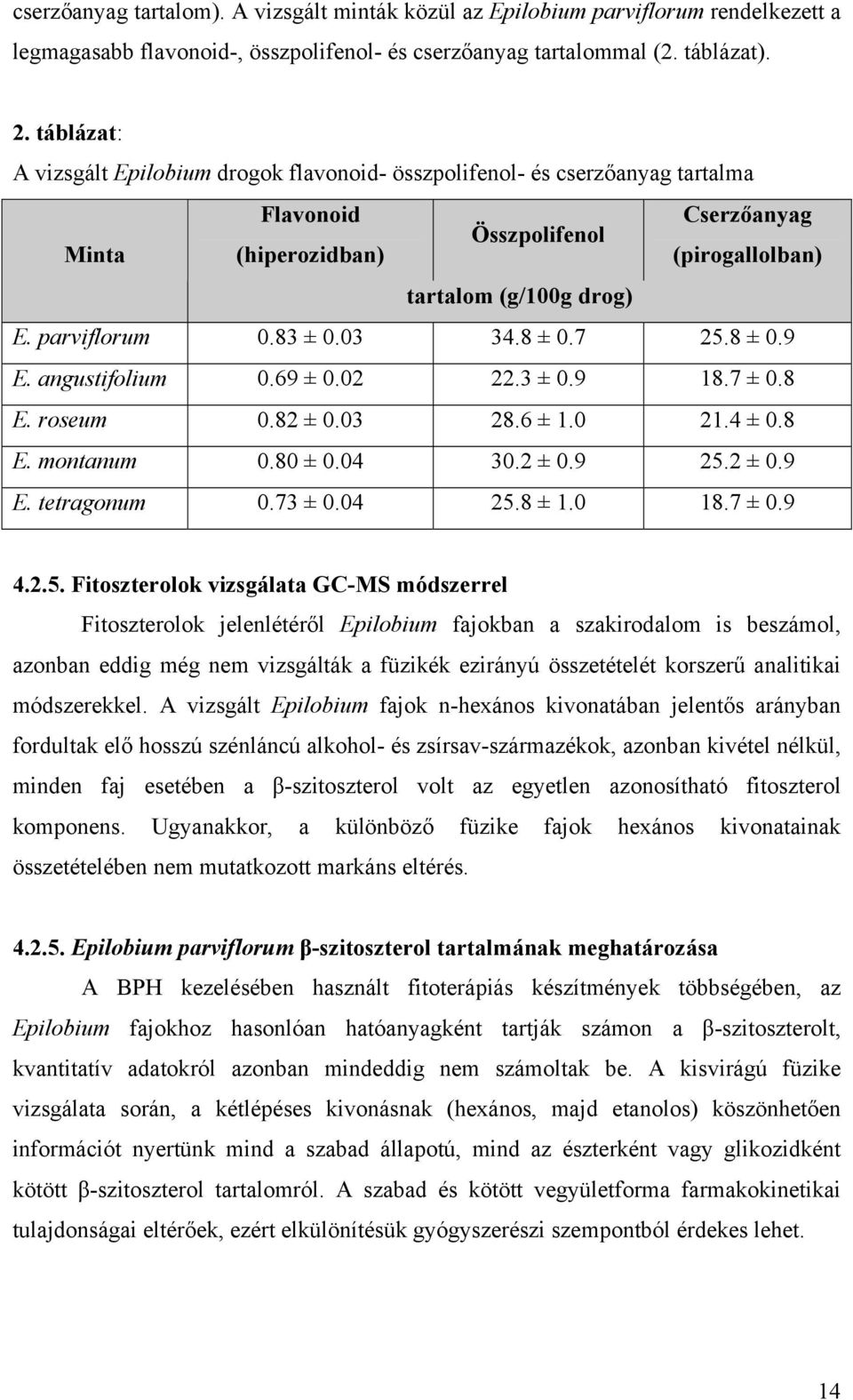 parviflorum 0.83 ± 0.03 34.8 ± 0.7 25.8 ± 0.9 E. angustifolium 0.69 ± 0.02 22.3 ± 0.9 18.7 ± 0.8 E. roseum 0.82 ± 0.03 28.6 ± 1.0 21.4 ± 0.8 E. montanum 0.80 ± 0.04 30.2 ± 0.9 25.2 ± 0.9 E. tetragonum 0.