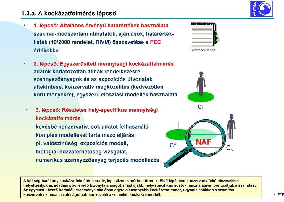 lépcső: Egyszerűsített mennyiségi kockázatfelmérés adatok korlátozottan állnak rendelkezésre, szennyezőanyagok és az expozíciós útvonalak áttekintése, konzervatív megközelítés (kedvezőtlen