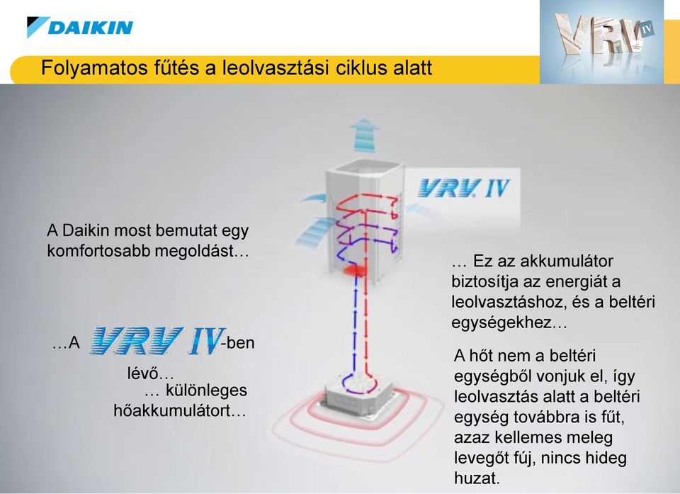 beltéri egységekhez A hőt nem a beltéri egységből vonjuk el, így leolvasztás alatt a beltéri egység