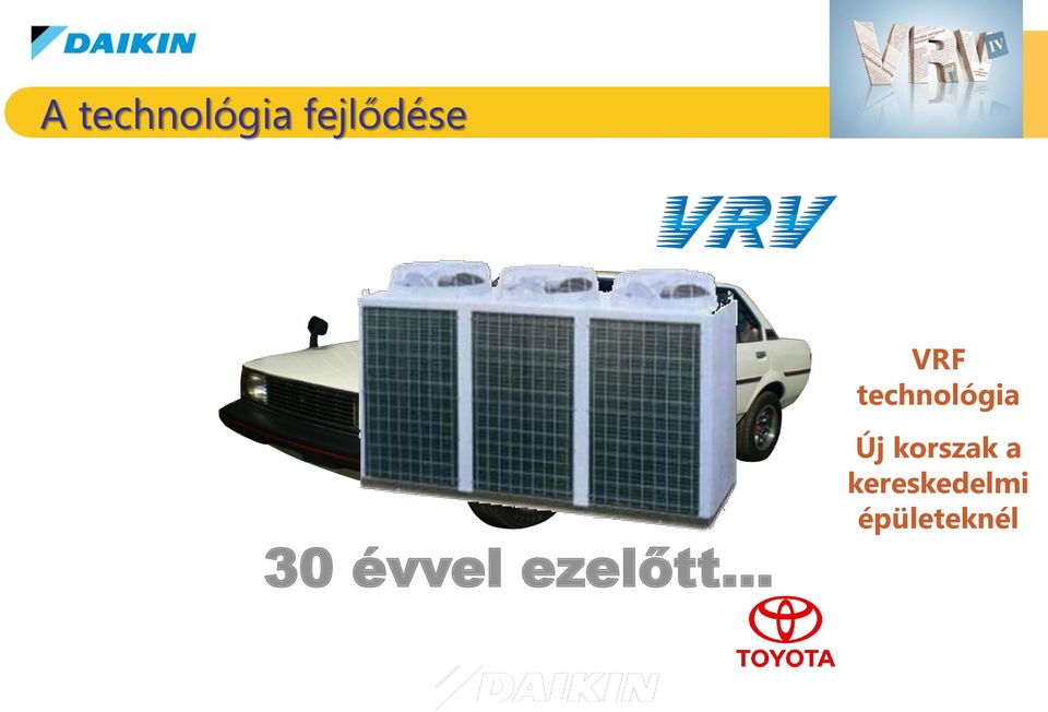 ezelőtt VRF technológia Új