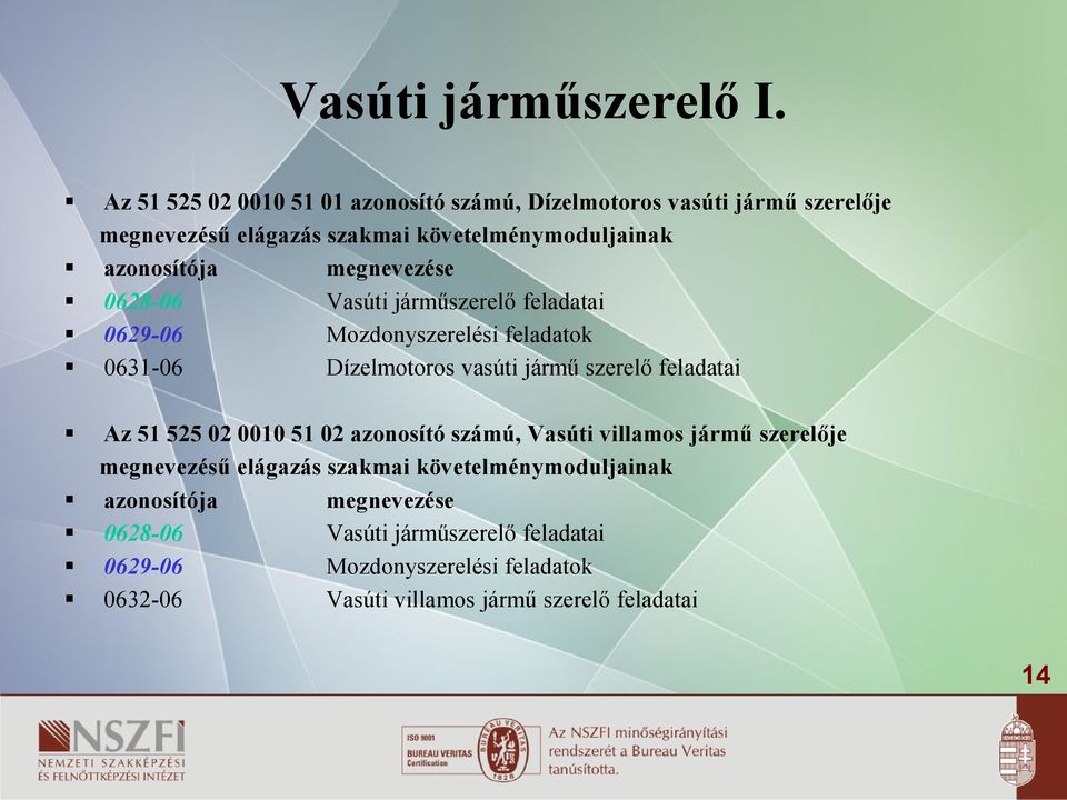 megnevezése 0628-06 Vasúti járműszerelő feladatai 0629-06 Mozdonyszerelési feladatok 0631-06 Dízelmotoros vasúti jármű szerelő feladatai Az 51