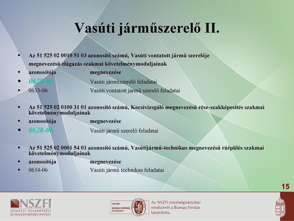 0628-06 Vasúti járműszerelő feladatai 0633-06 Vasúti vontatott jármű szerelő feladatai Az 51 525 02 0100 31 01 azonosító számú, Kocsivizsgáló megnevezésű