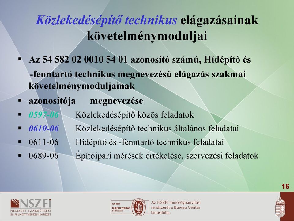 megnevezése 0597-06 Közlekedésépítő közös feladatok 0610-06 Közlekedésépítő technikus általános