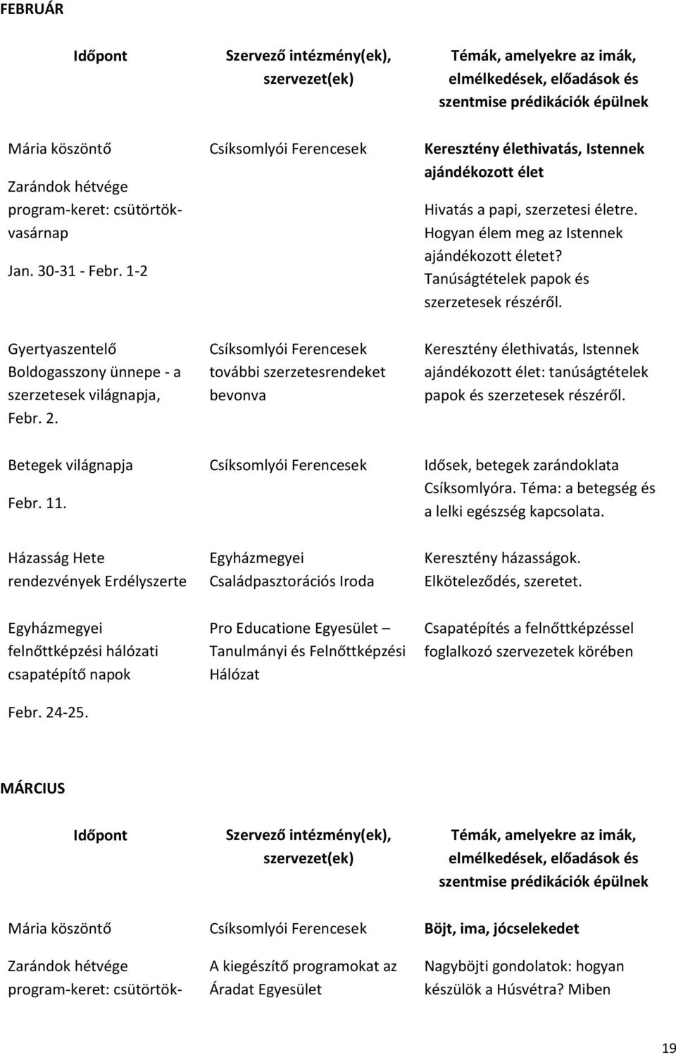 Tanúságtételek papok és szerzetesek részéről. Gyertyaszentelő Boldogasszony ünnepe - a szerzetesek világnapja, Febr. 2.