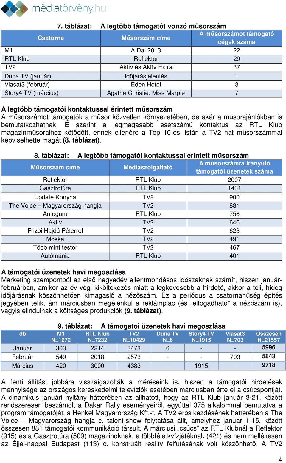 környezetében, de akár a műsorajánlókban is bemutatkozhatnak.