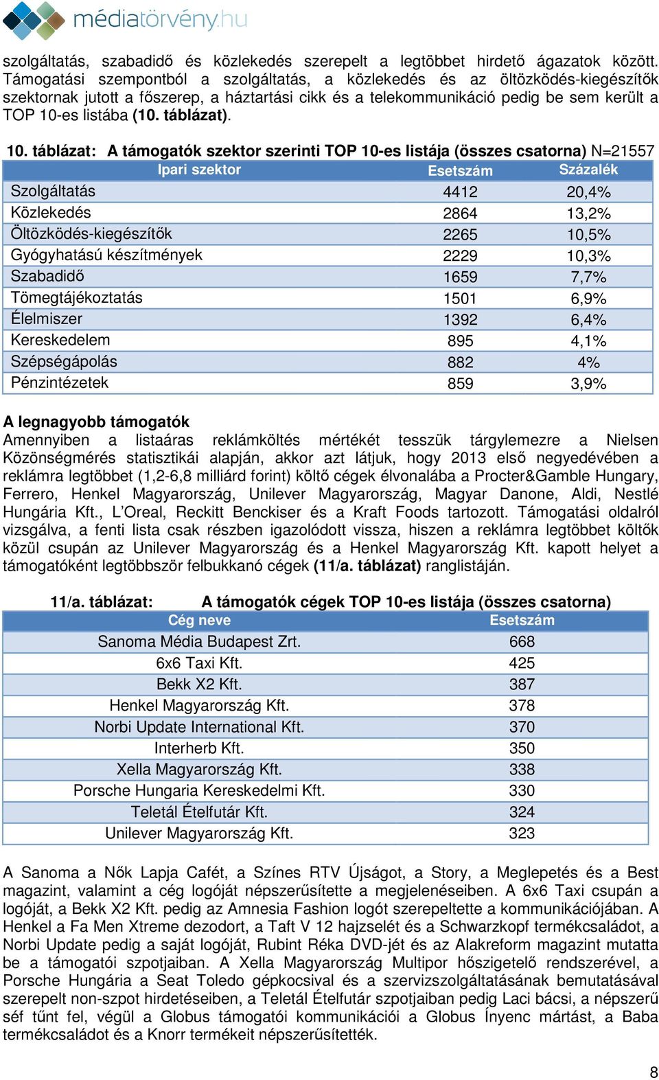 táblázat). 10.