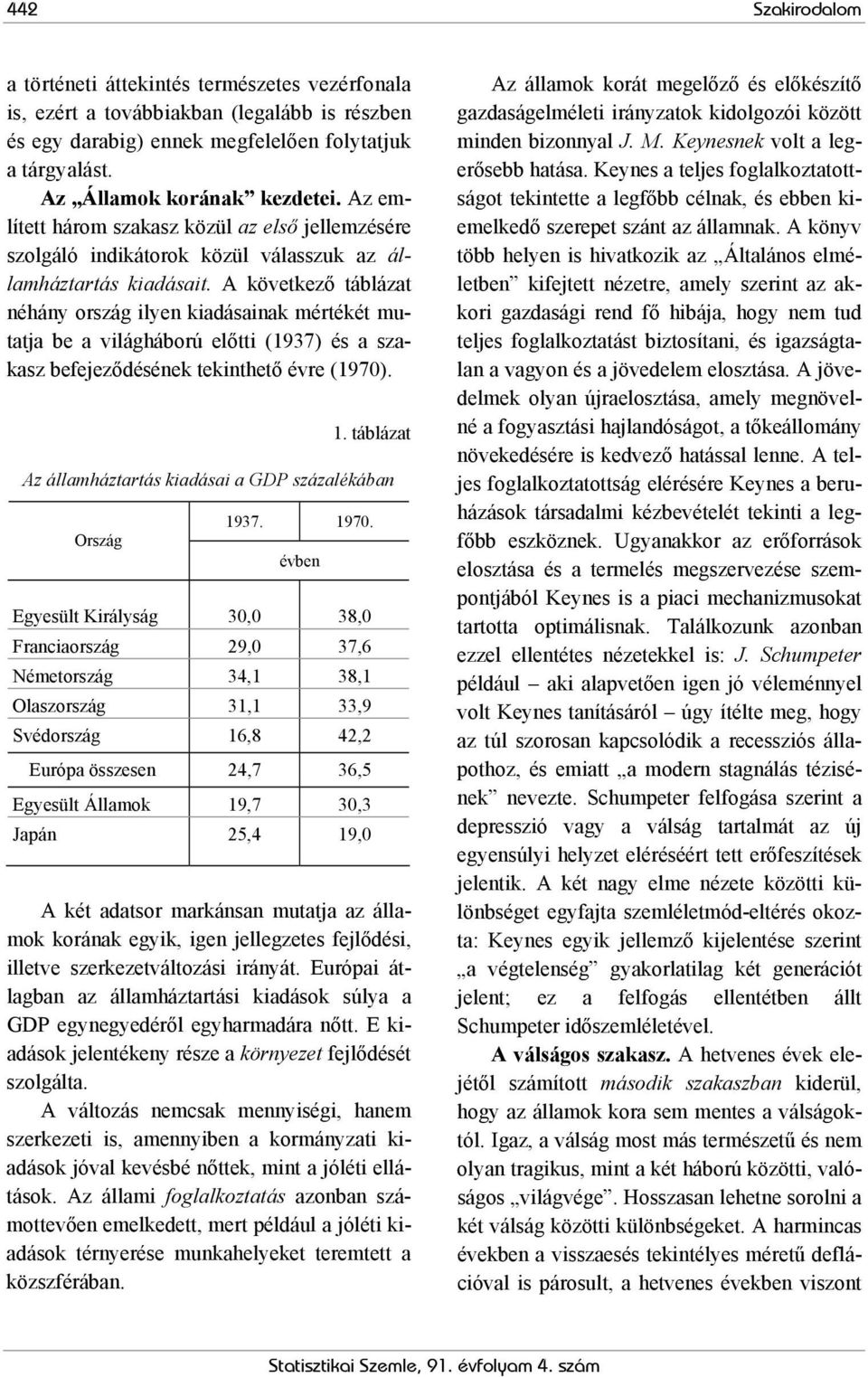 A következő táblázat néhány ország ilyen kiadásainak mértékét mutatja be a világháború előtti (1937) és a szakasz befejeződésének tekinthető évre (1970). 1.