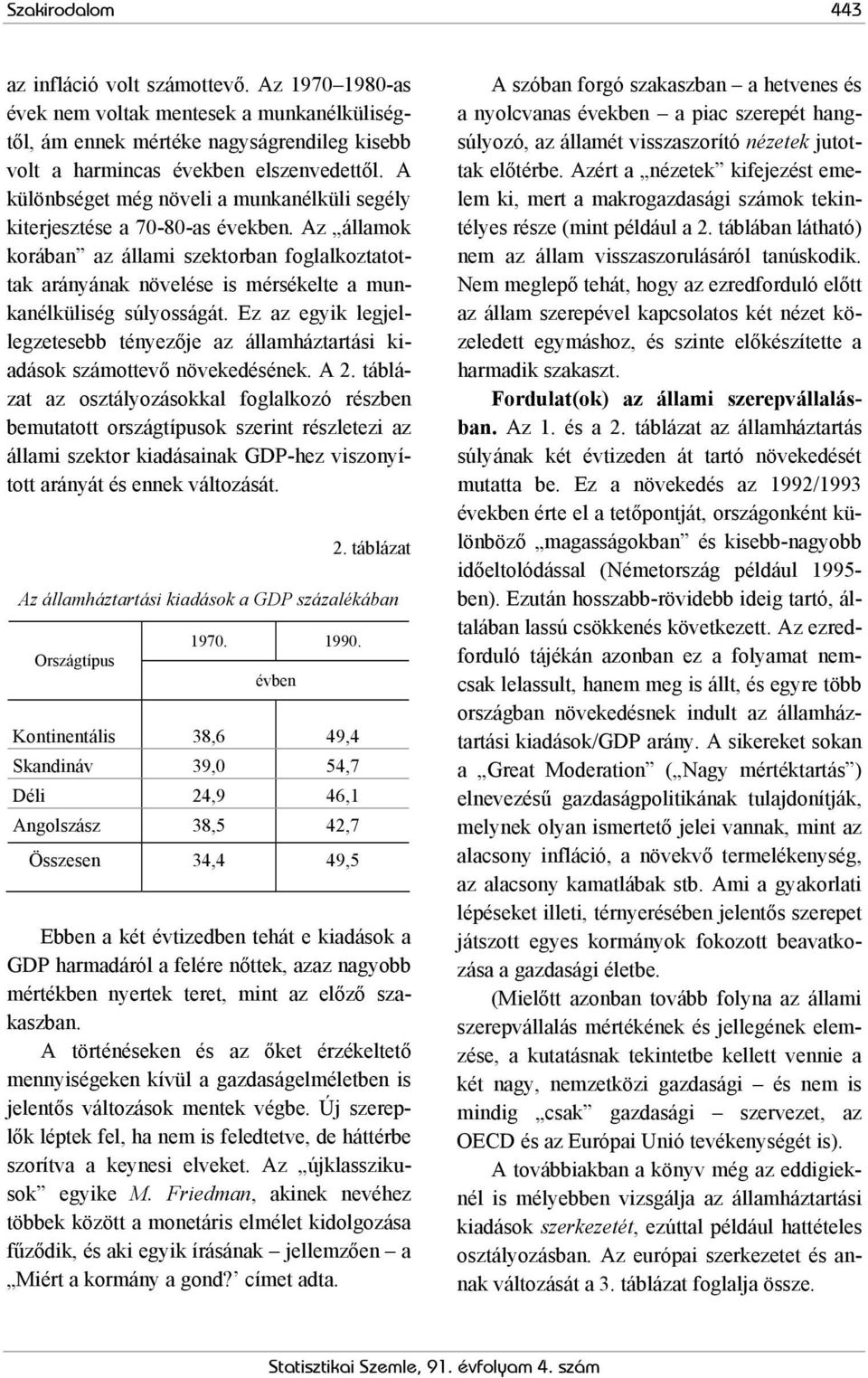 Az államok korában az állami szektorban foglalkoztatottak arányának növelése is mérsékelte a munkanélküliség súlyosságát.