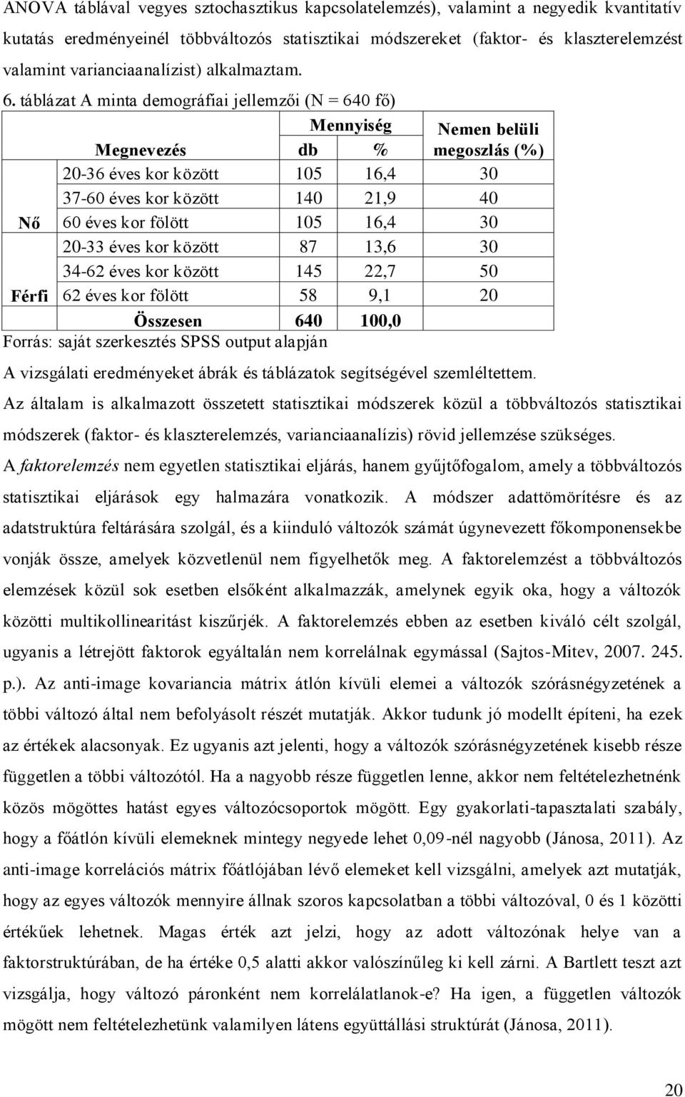 táblázat A minta demográfiai jellemzői (N = 640 fő) Mennyiség Nemen belüli Megnevezés db % megoszlás (%) 20-36 éves kor között 105 16,4 30 37-60 éves kor között 140 21,9 40 Nő 60 éves kor fölött 105